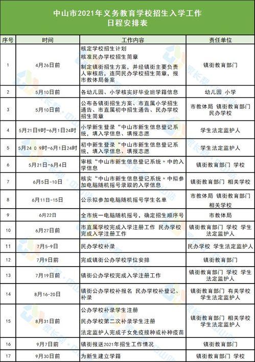 爆料哈尔滨市医生事件最新消息,真相大白，官方回应引关注  第2张