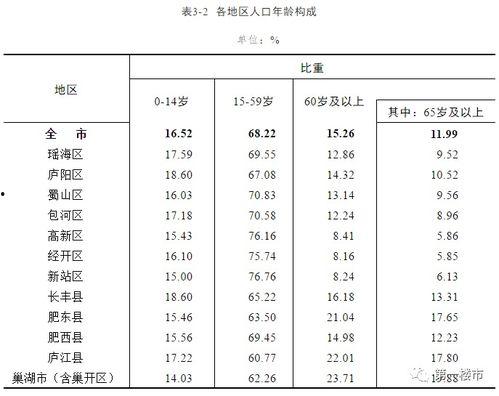 九红最新爆料四姐,四姐惊人内幕曝光，真相令人震惊！  第3张