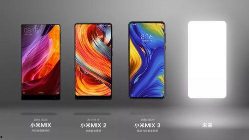小米mix4几寸屏最新爆料,最新爆料揭示惊人尺寸！”  第2张