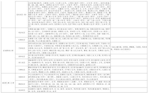 新角色奥博爆料视频大全,全新爆料视频大盘点  第2张