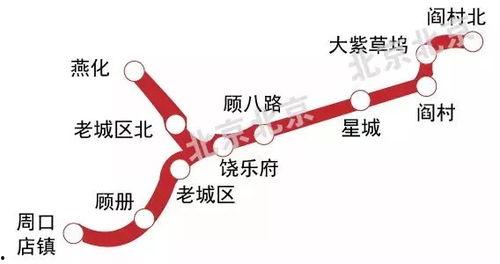 最新地铁爆料新闻报道内容,未来交通网络再升级，多站点亮点抢先看  第2张